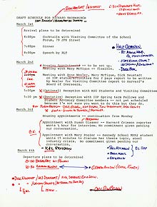annotated schedule of visit to iop, march 1987